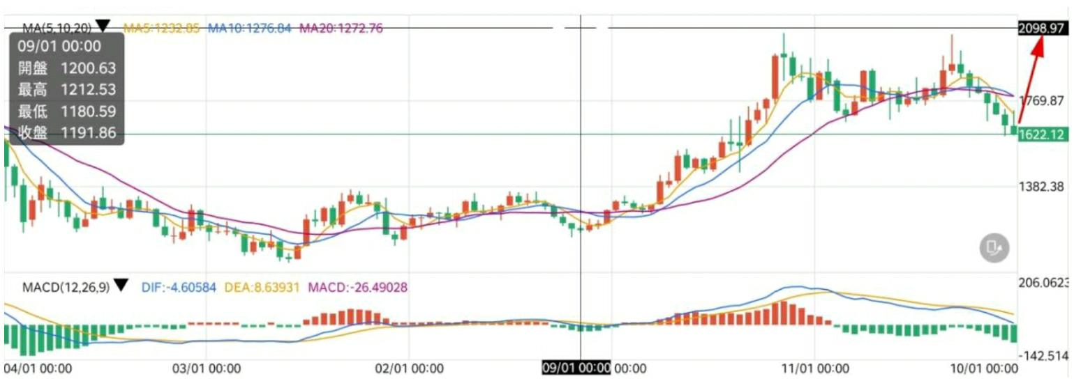 1666855950679722.png 1666855950679722.png