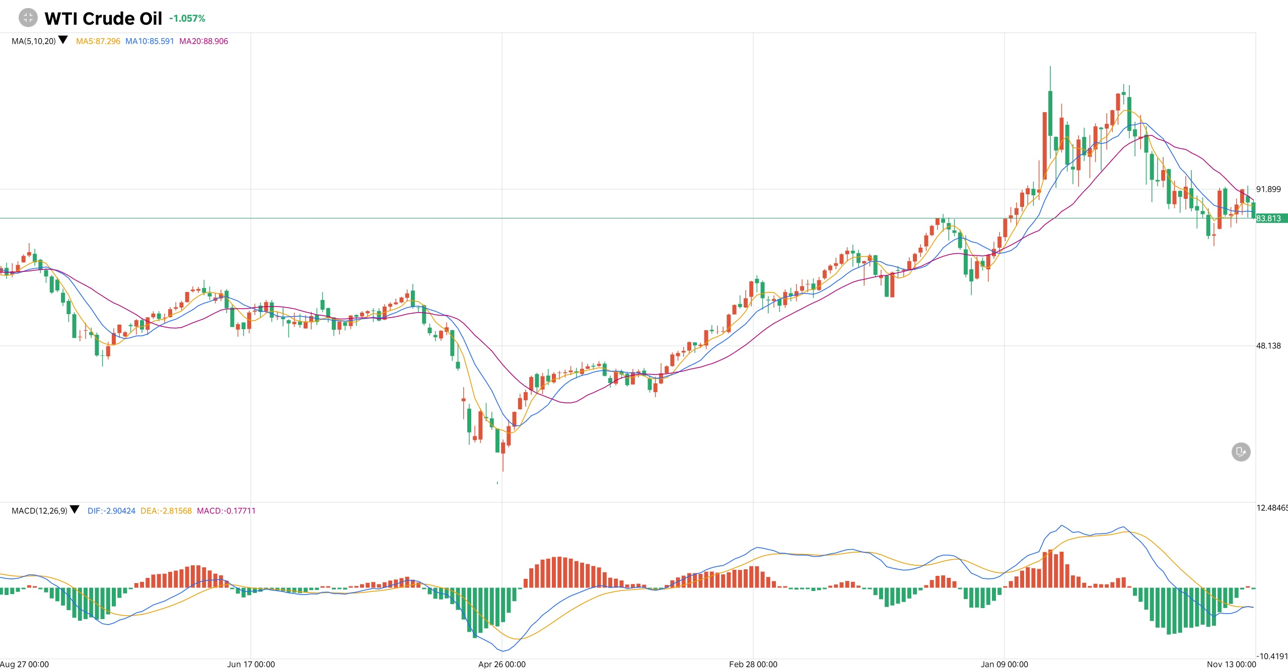 1668655575302640.png 1668655575302640.png