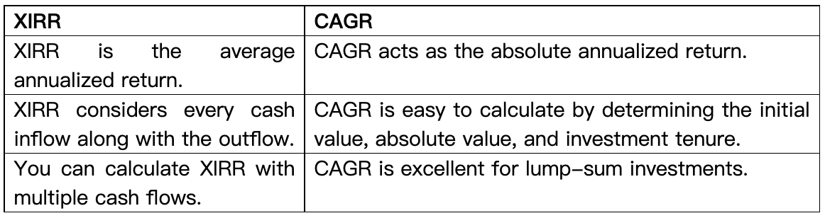 1669712050833462.png image.png