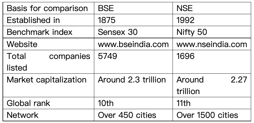 1670316184465442.png image.png