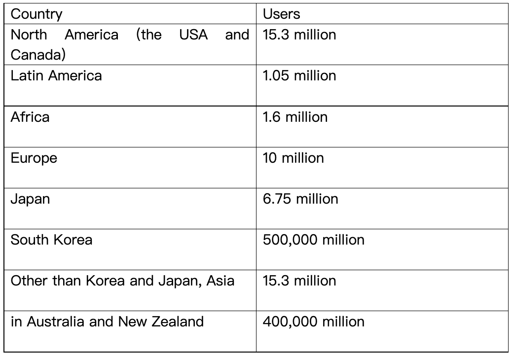 1670917312507280.png image.png