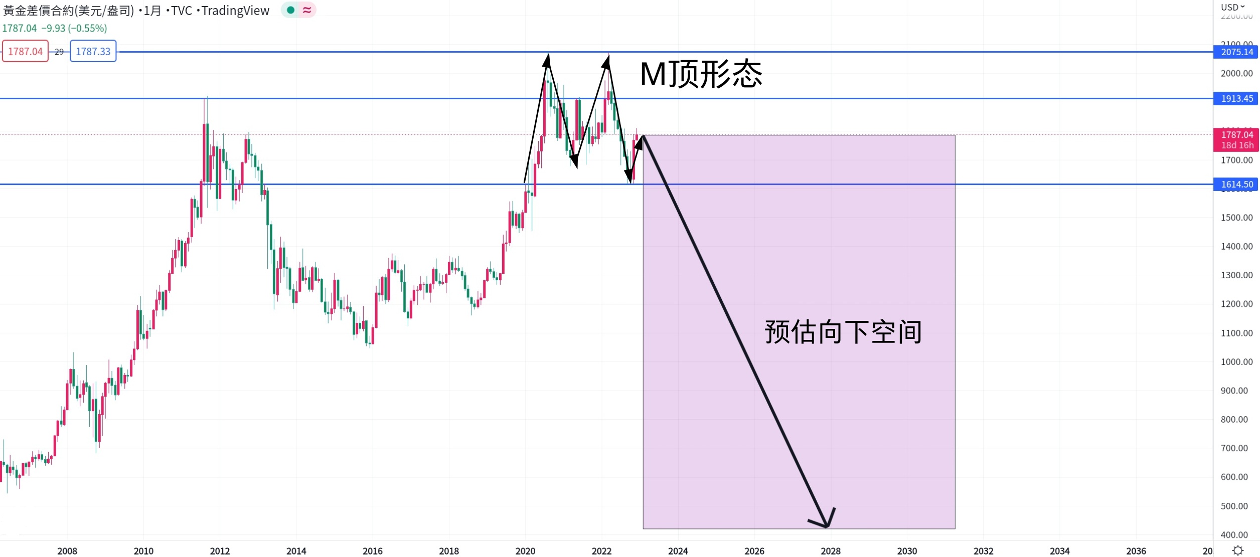 1671074745195830.jpg 1671074745195830.jpg