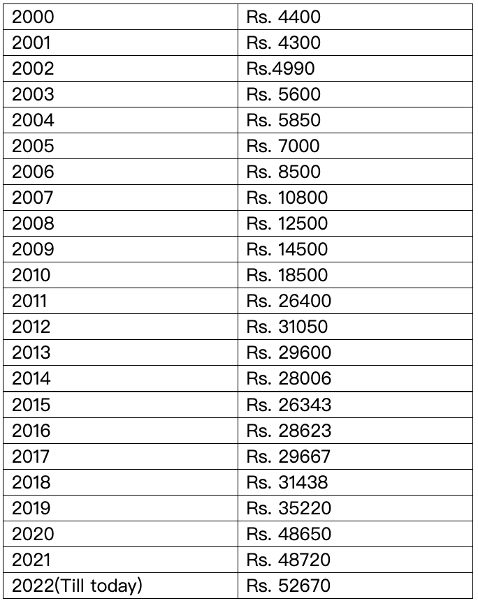 1671173047826417.png image.png