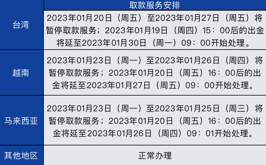 海外簡體.png