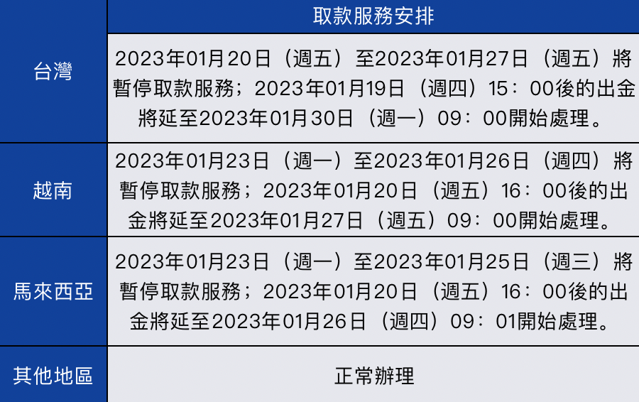 海外繁體.png