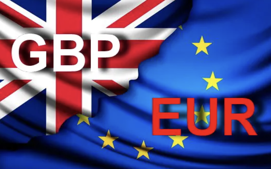 1676346079761373.png EUR:GBP.png