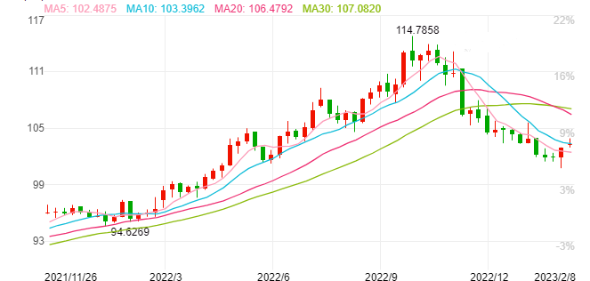 1676338872459033.png 1676338872459033.png