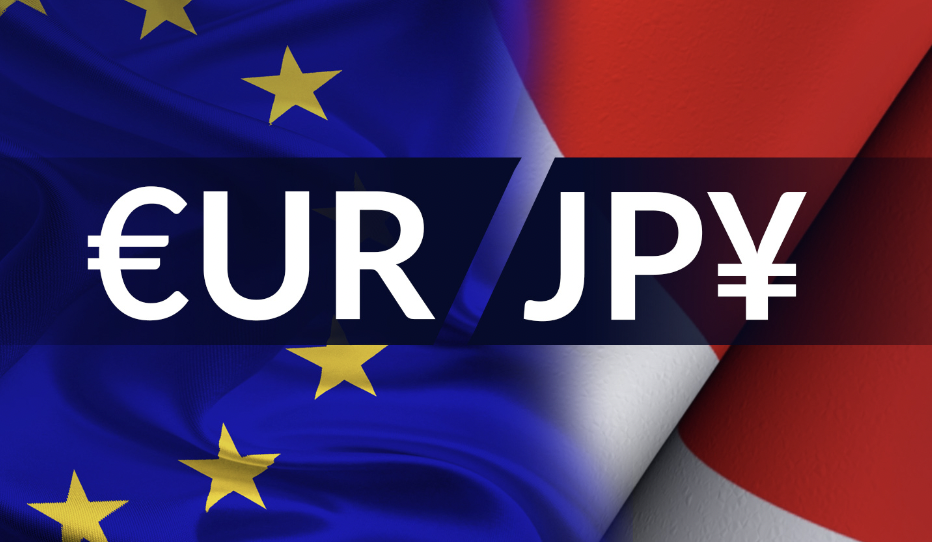 EUR:JPY.png