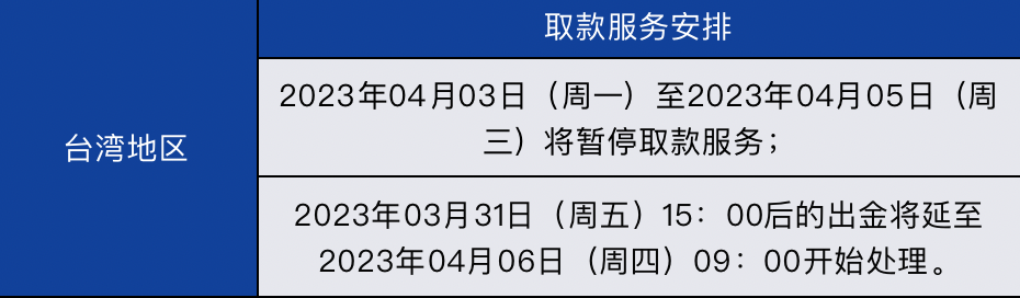 截屏2023-03-30 17.51.33.png