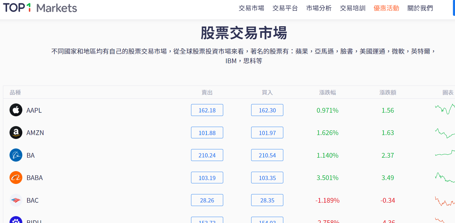 1680240045405082.png 微信截图_20230331114018.png