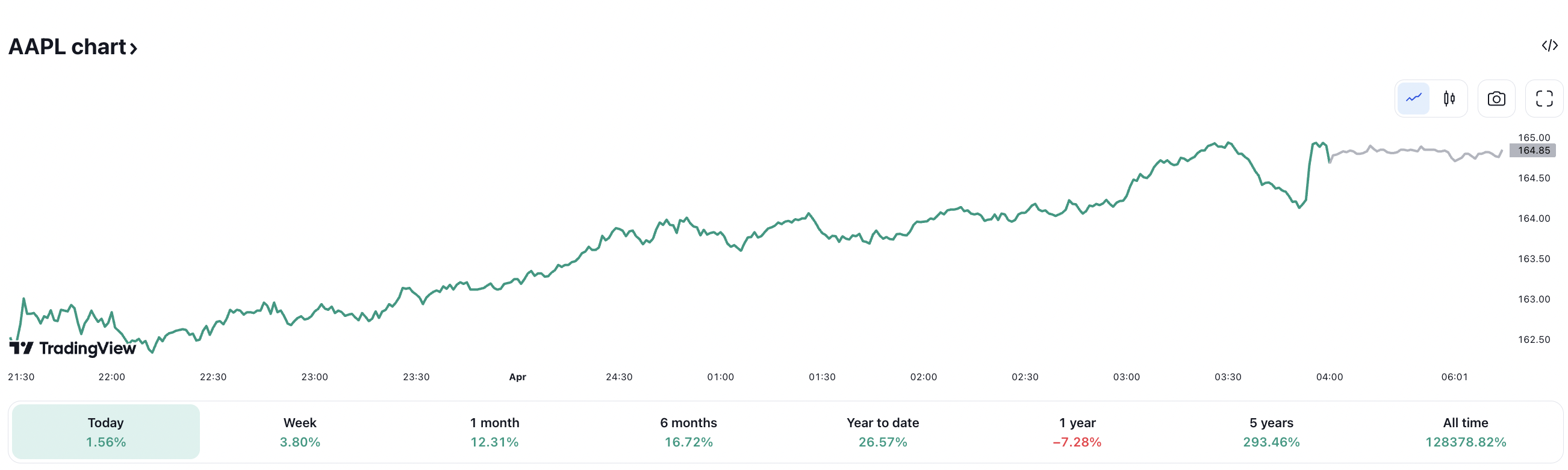 1680506736382887.png image.png