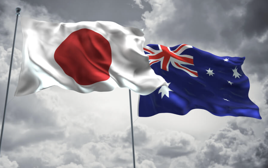 AUD:JPY.png