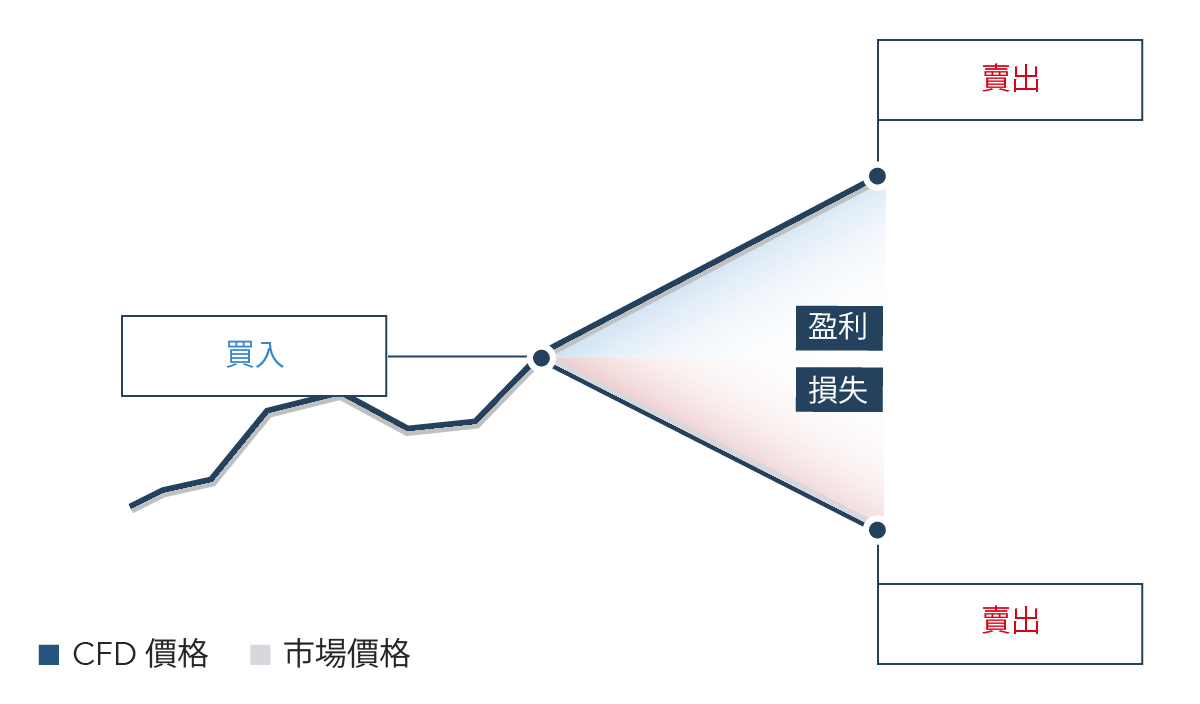 1680768832368020.png 1680768832368020.png