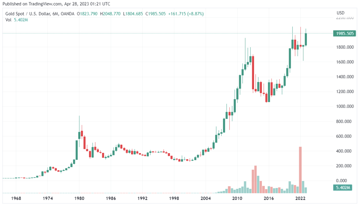 1683269430809113.png image.png