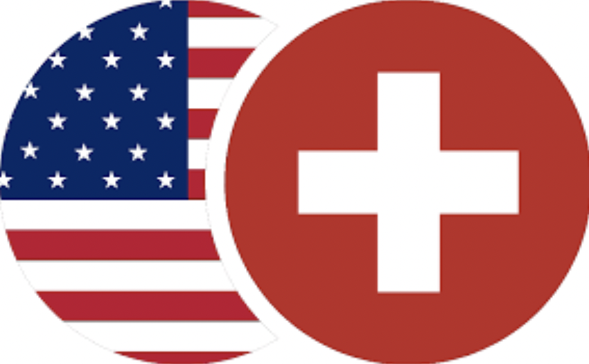 USD:CHF.png
