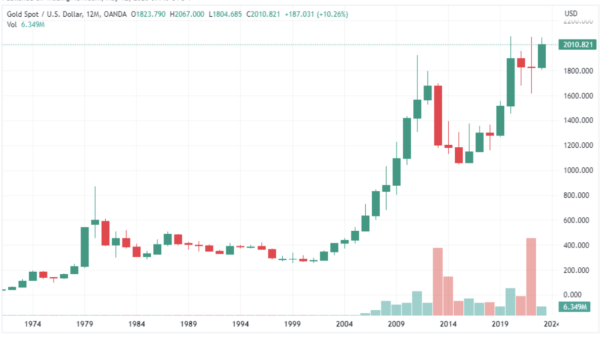 1684122715795388.png image.png