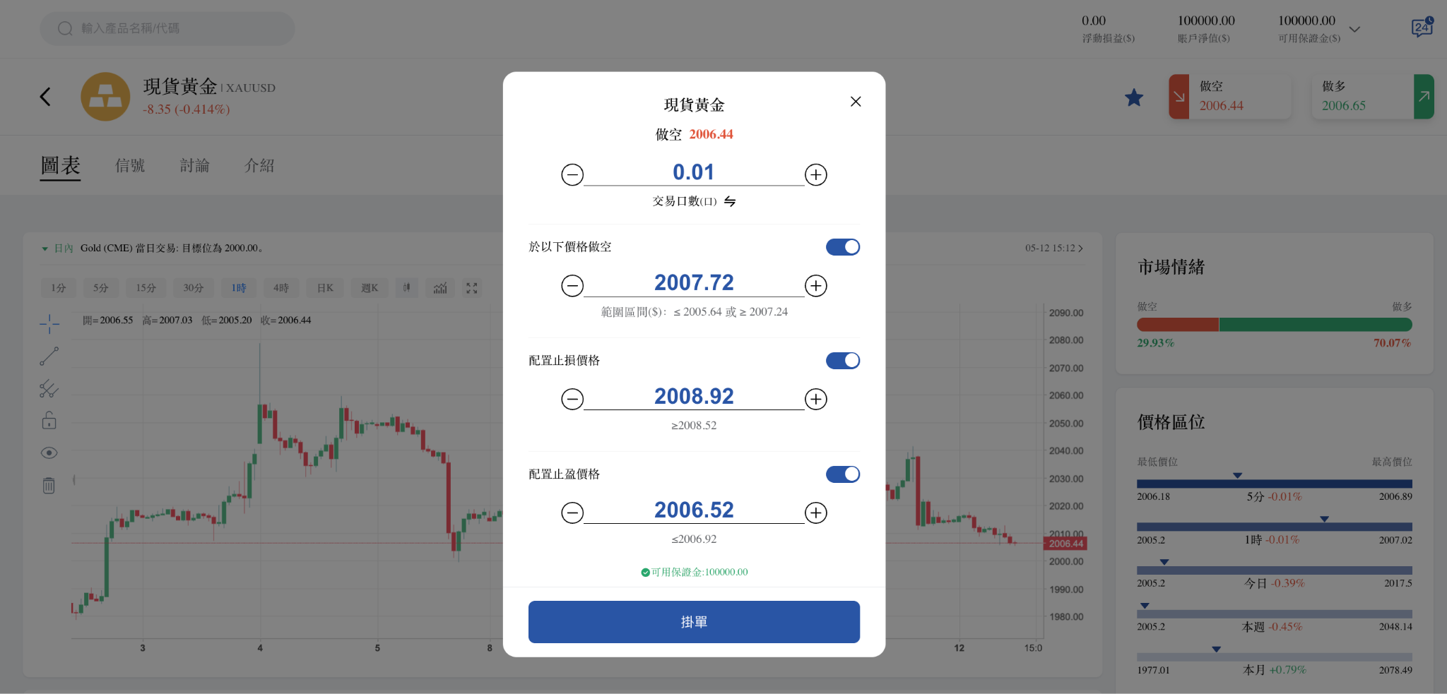 TOPONE Markets交易平台 TOPONE Markets交易平台