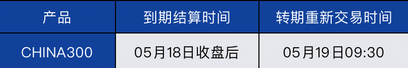 截屏2023-05-15 12.19.27.png