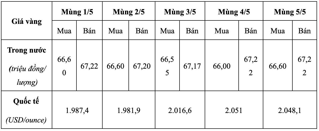 1684139231554682.png image.png