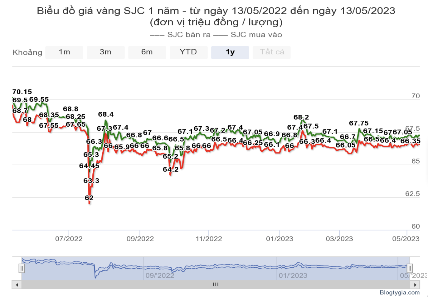 1684140759784319.png image.png