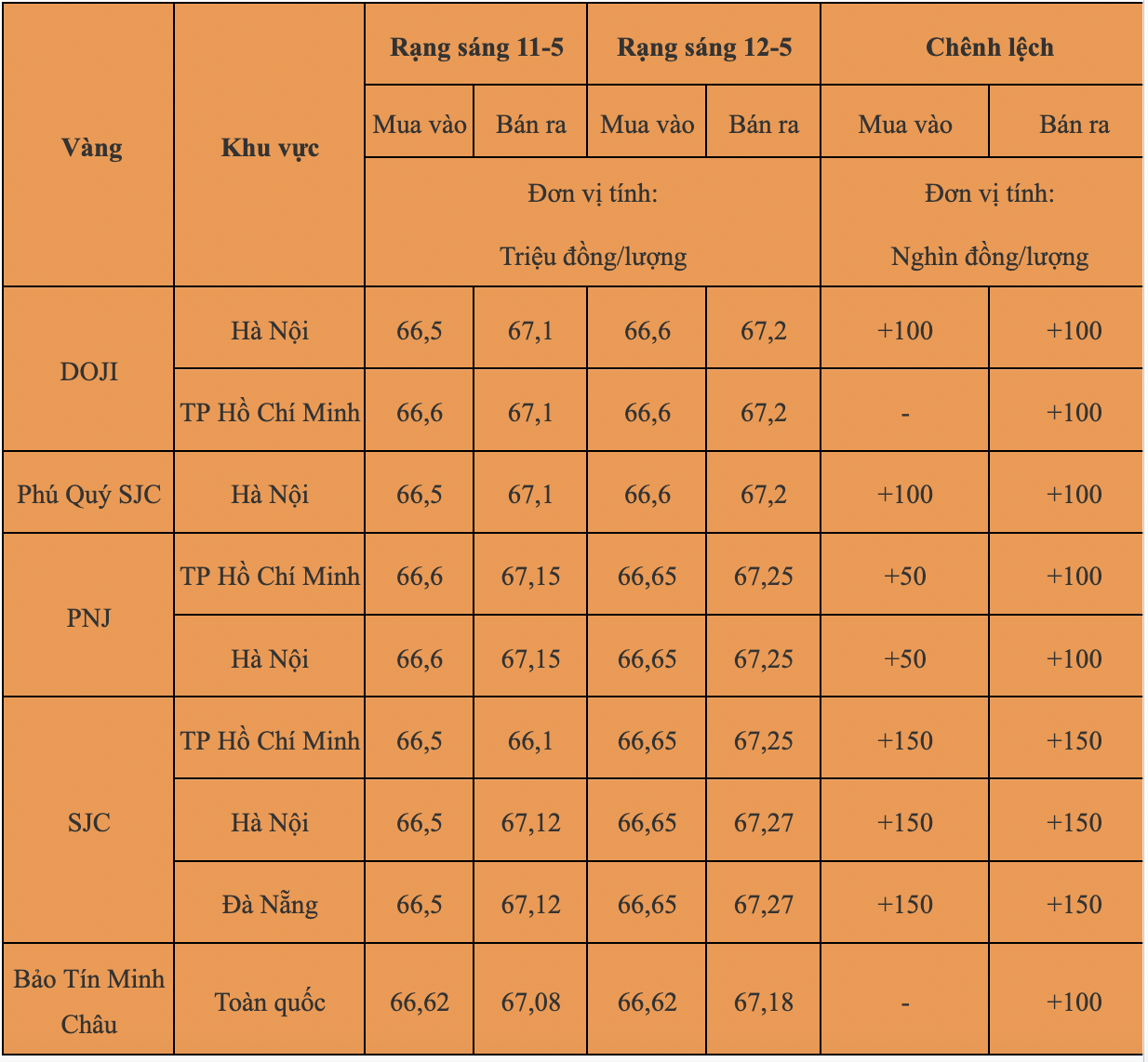 1684140956573527.png image.png