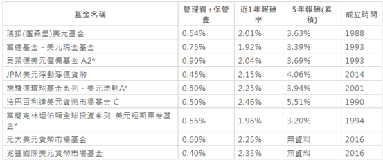 1684375720154919.png 图片5.png