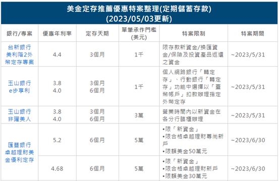 1684375571603271.png 图片2.png