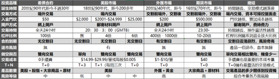 1684375819280663.png 图片7.png