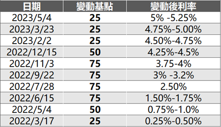 1684376355976523.png 图片11.png