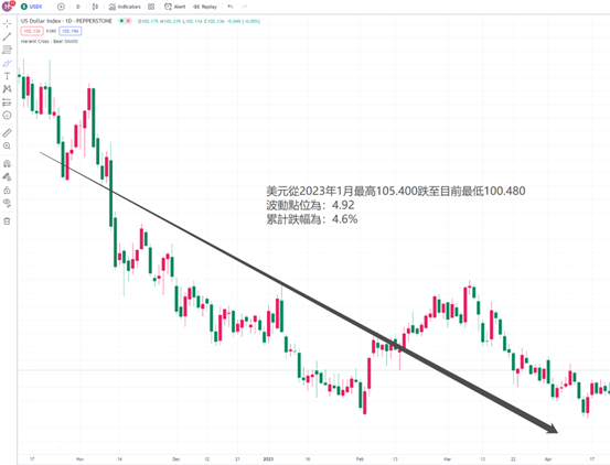 1684376508121649.png 图片15.png