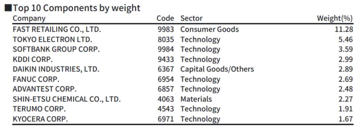 1684743099618544.png image.png