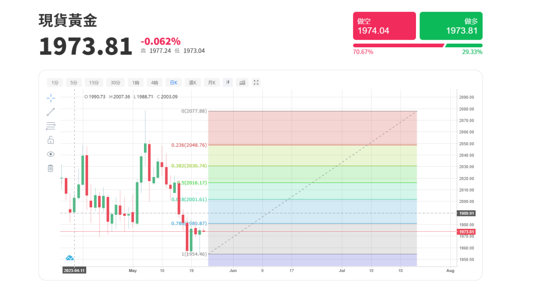 1685692402947803.png Picture12.png