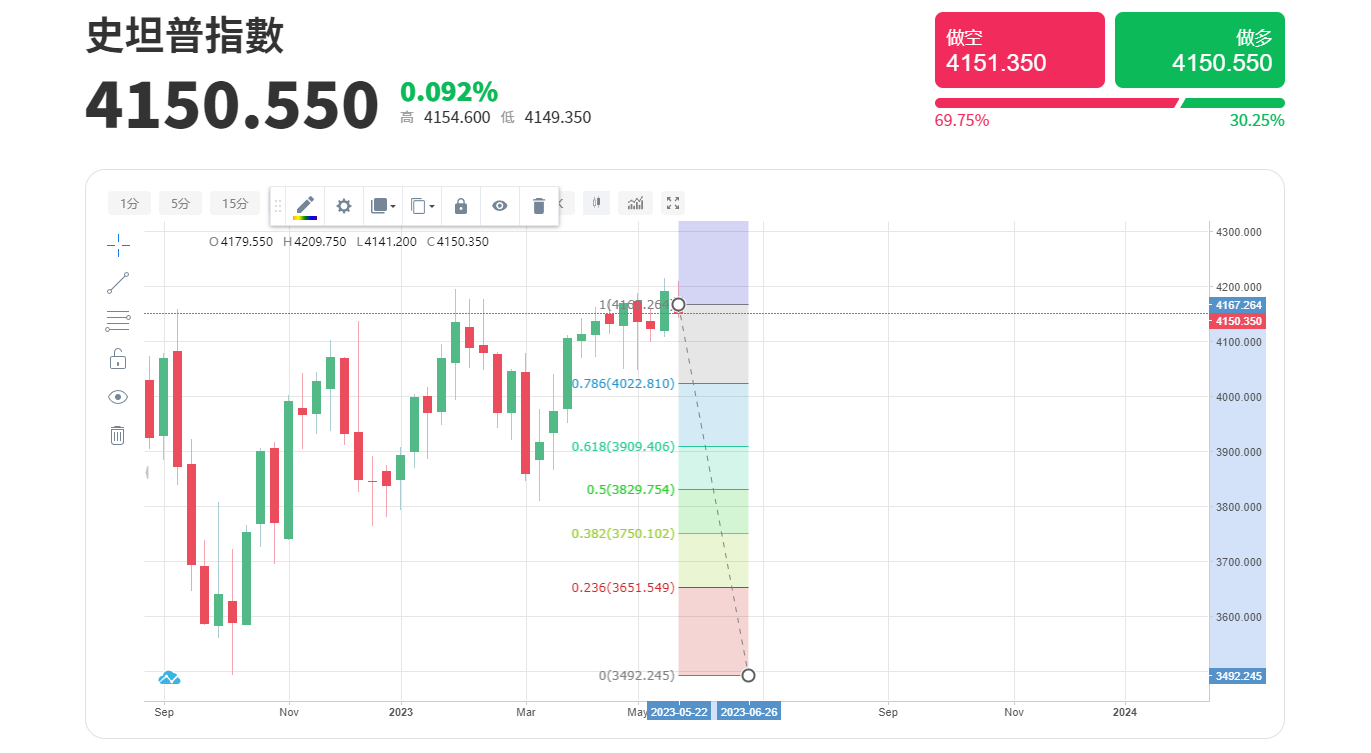 1685692488691063.png Picture13.png