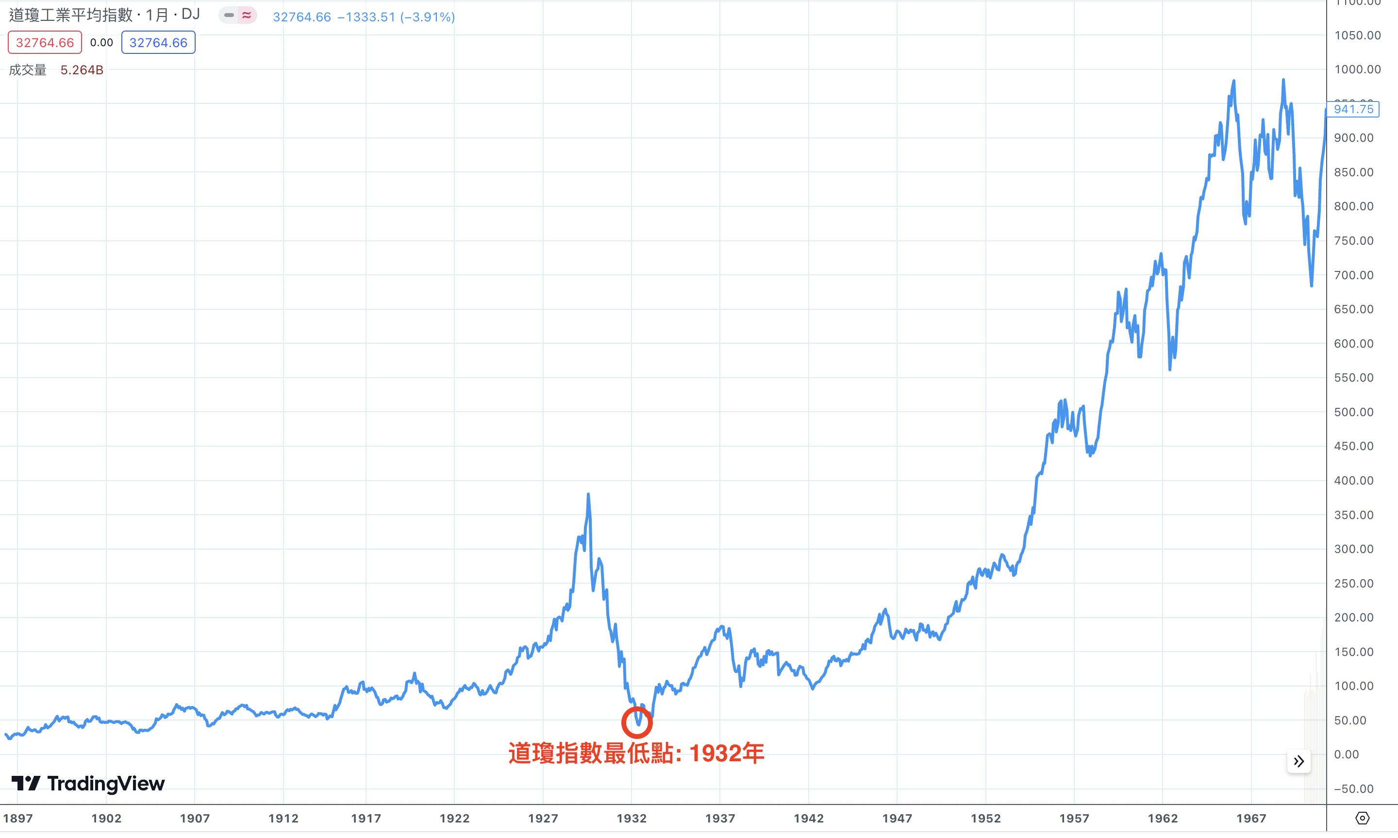 1685936092644537.png Screen Shot 2023-05-26 at 4.56.48 PM.png