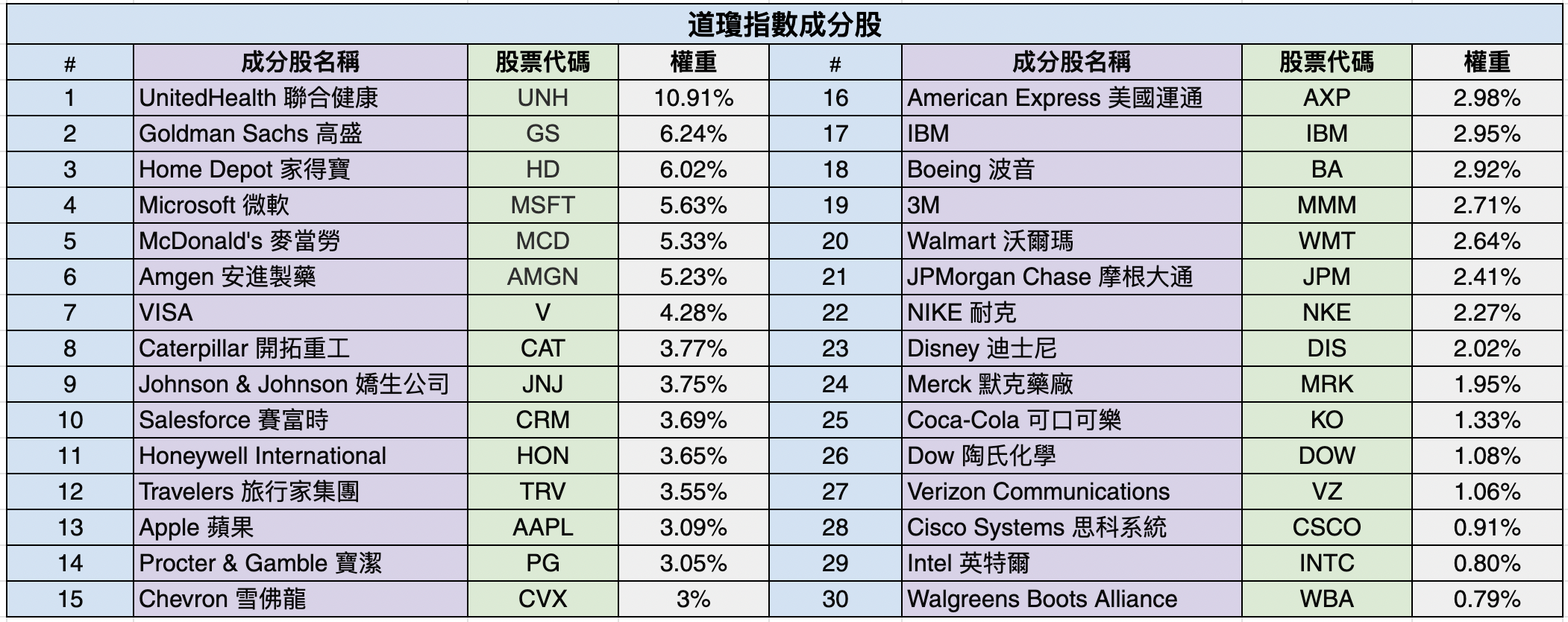 1685936649253229.png Screen Shot 2023-05-31 at 4.30.34 PM.png