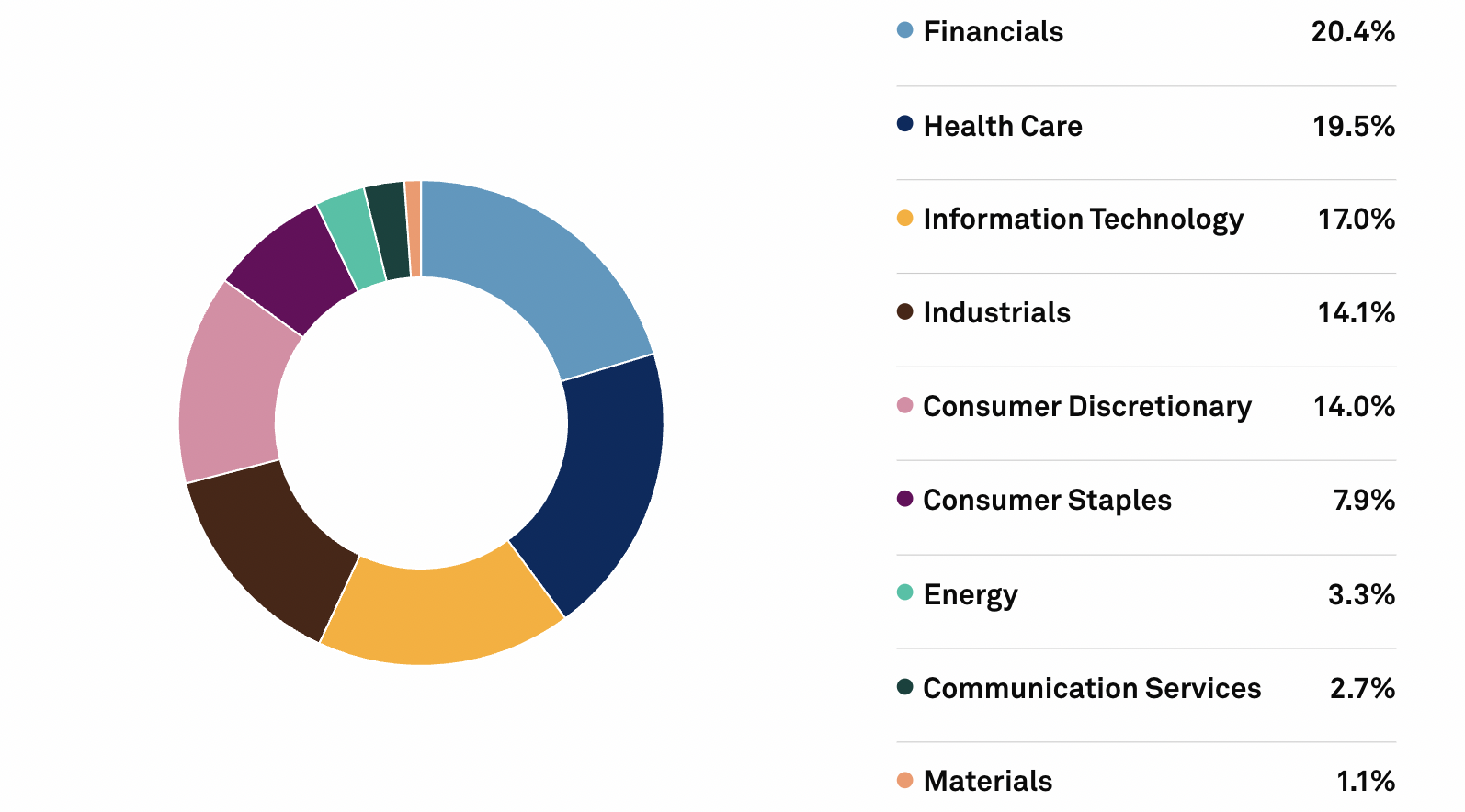 1685936831117270.png Picture14.png