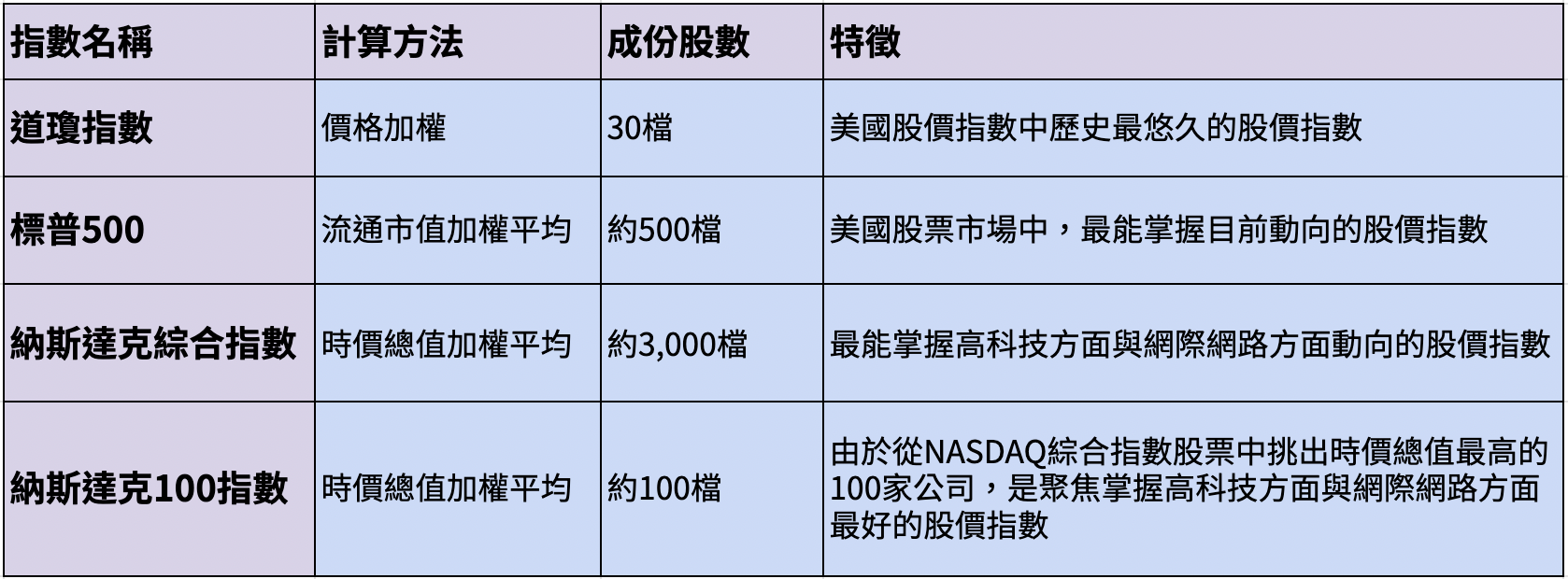 1685937612561423.png Screen Shot 2023-06-05 at 11.52.03 AM.png