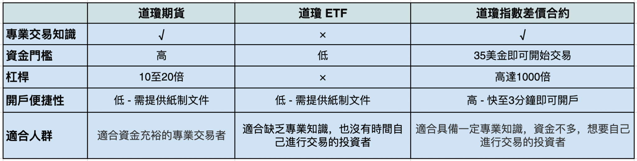 1685937739755494.png Picture16.png