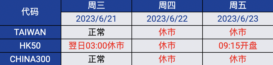 端午簡體.png