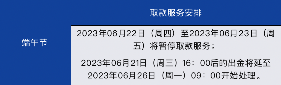 端午節出金簡體.png