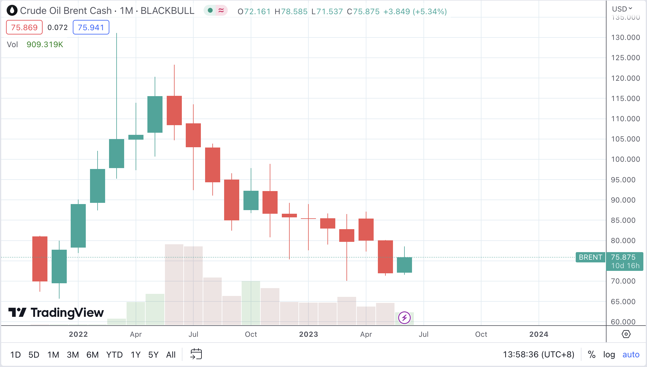 1687240729827251.png image.png