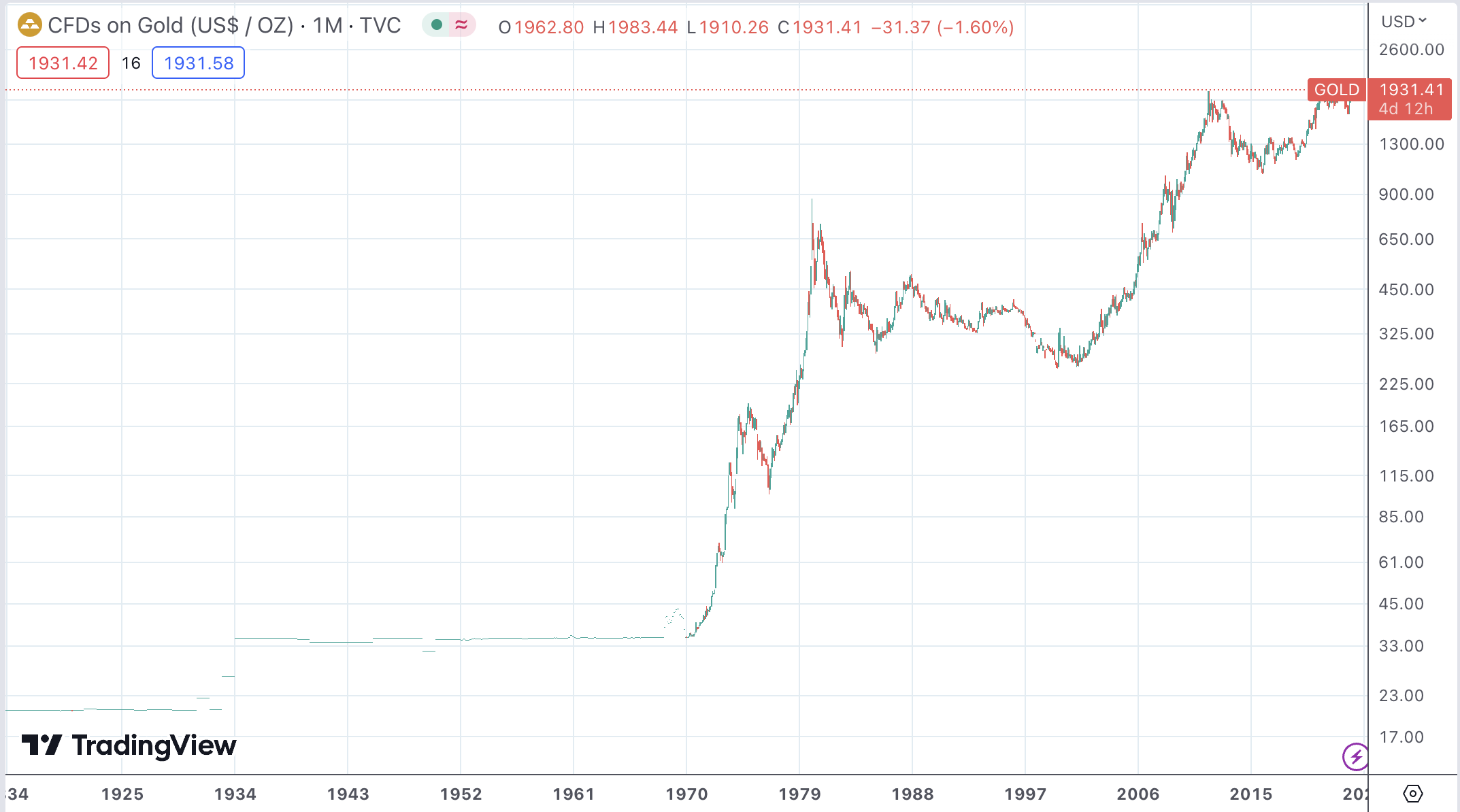 1687774372990310.png image.png