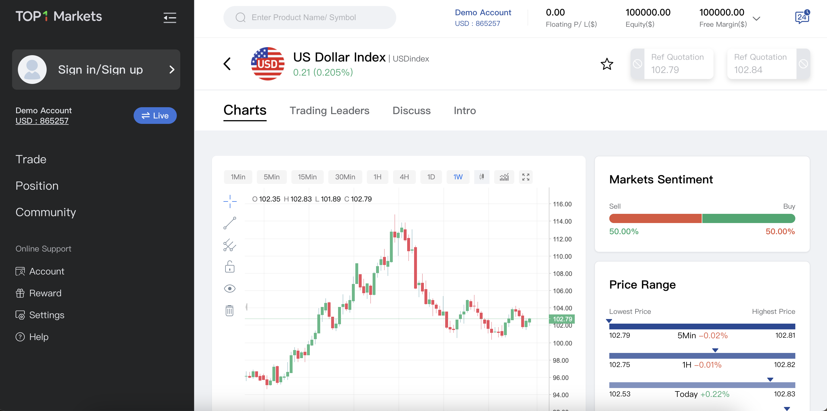 1688018135994677.png image.png