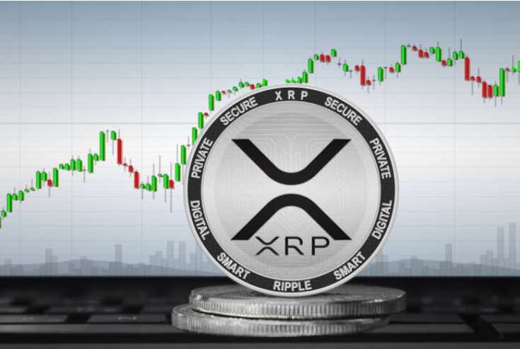 O preço do XRP sobe enquanto Ripple reivindica vitória no processo da SEC 