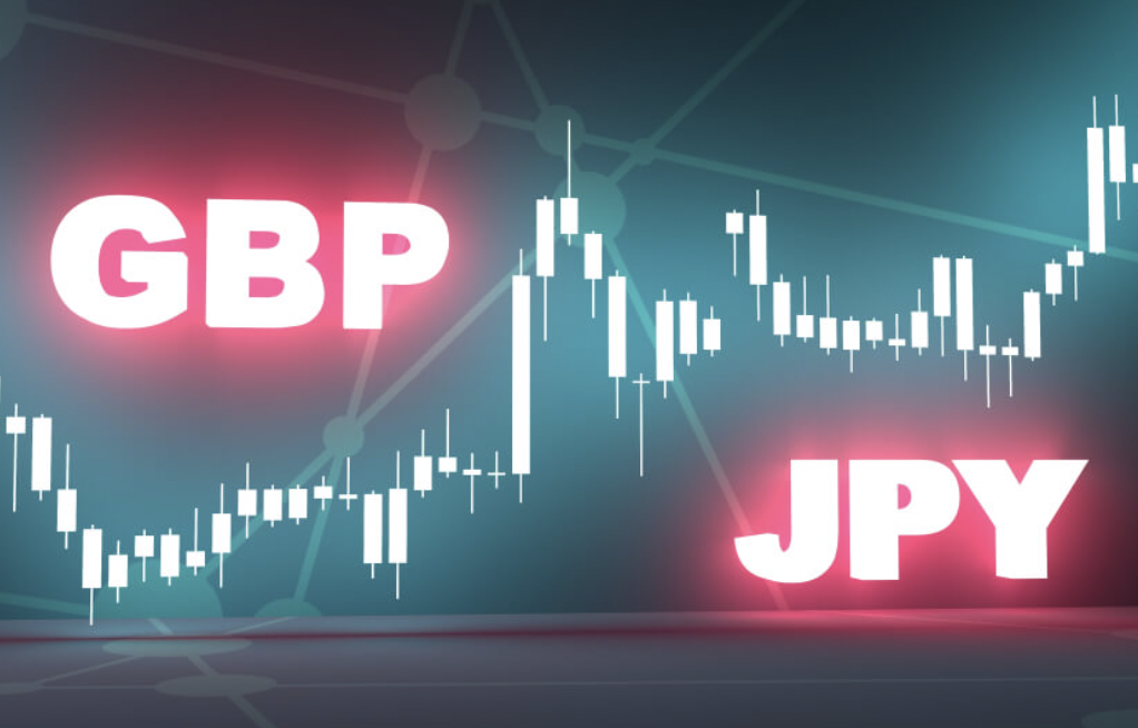 GBP:JPY.png