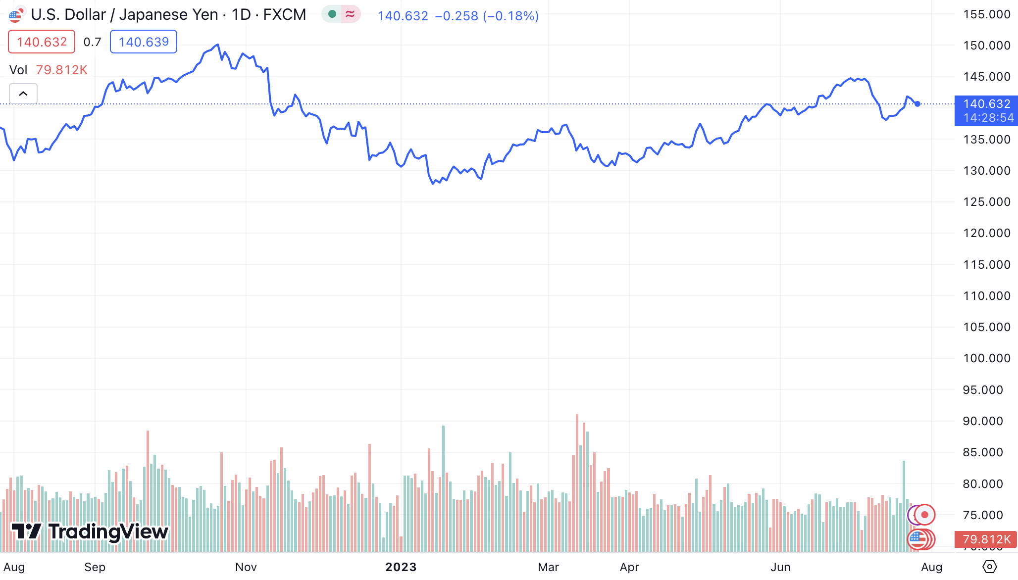 1690353076900235.png image.png