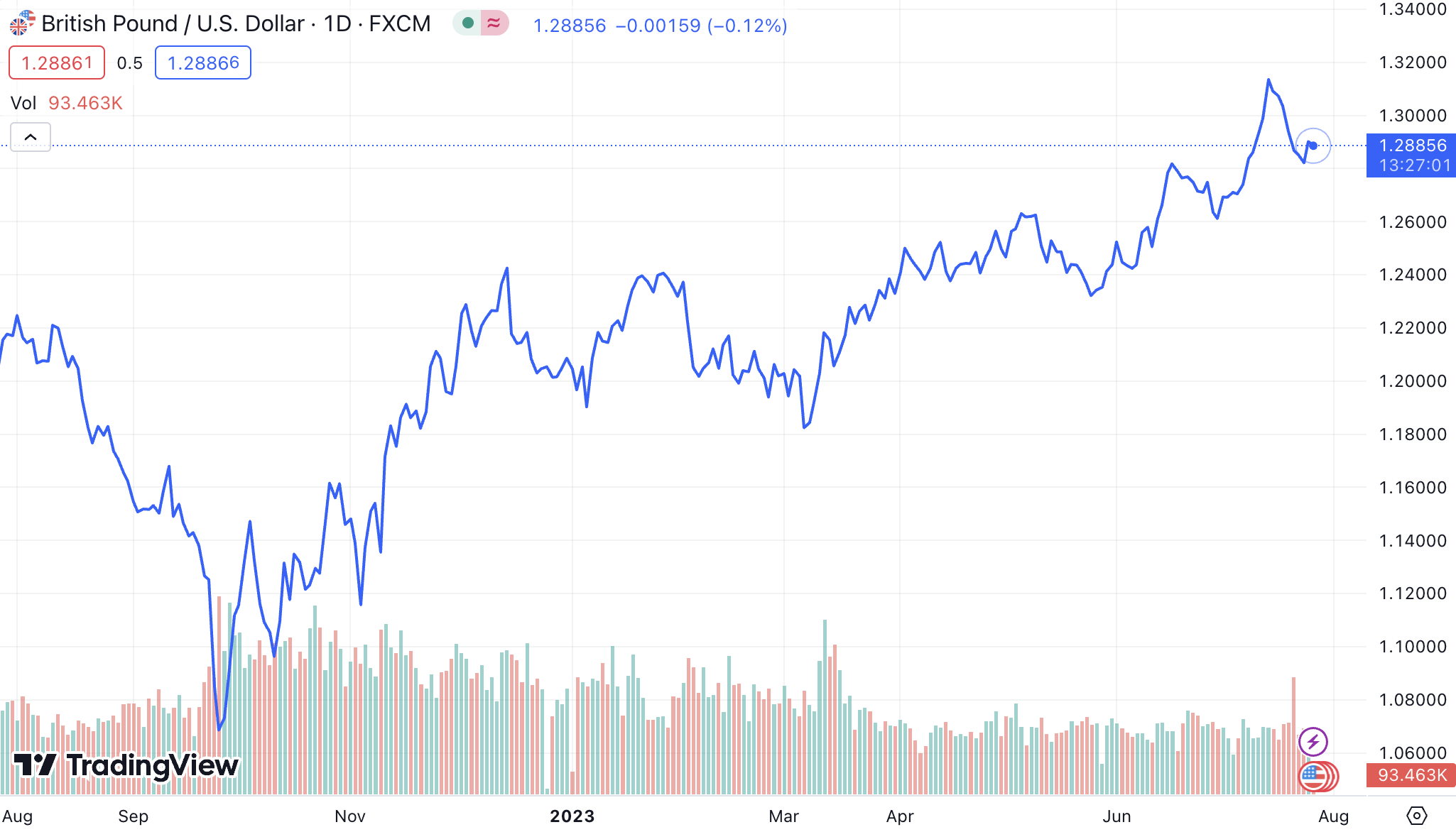 1690356803155456.png 截屏2023-07-26 15.33.00.png