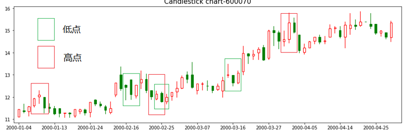 1690357547468273.png 微信截图_20230726154538.png