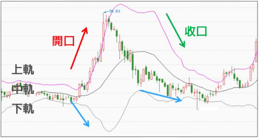 1690357981350190.png 微信截图_20230726155257.png