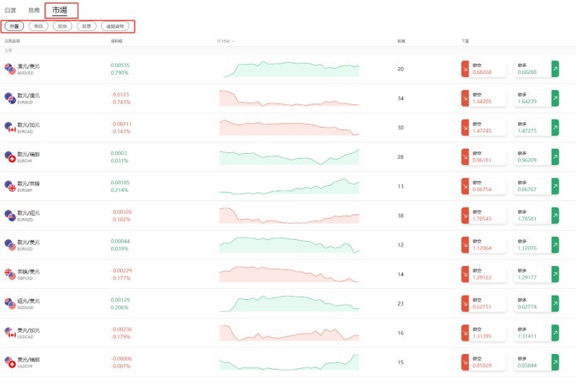 1690361982606024.png 微信截图_20230726165931.png